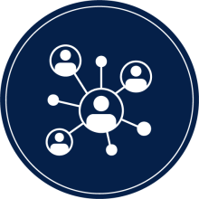 GenAI Community